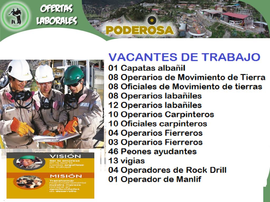 215 Vacantes para trabajar en Compañia Minera Poderosa S.A.